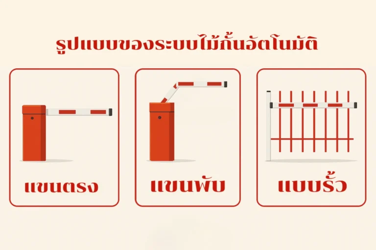 เปรียบเทียบแขนกั้นรถยนต์ 3 แบบ